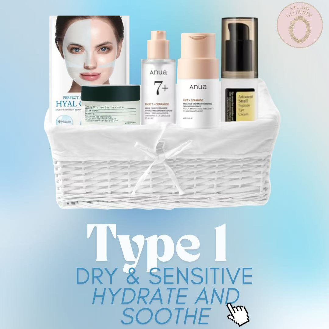 Glownim Winter Package for Dry and Sensitive Skin