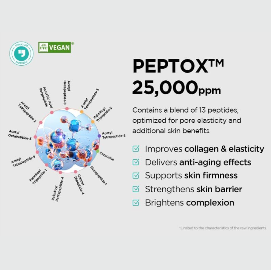 Dr. Nineteen Porexsome V.Peptox Jelly Toner 150ml