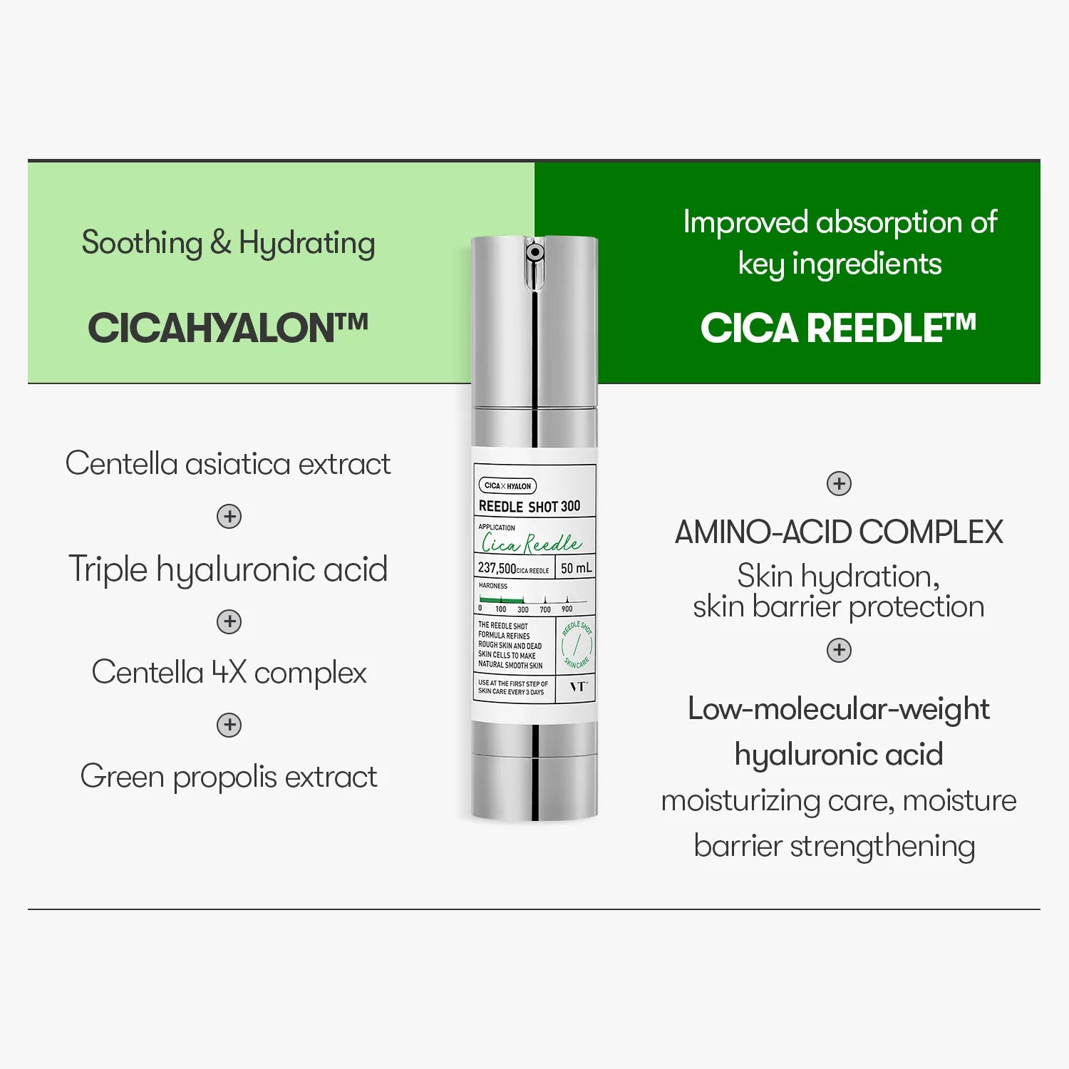VT COSMETICS CICA Reedle Shot 300 Essence 50ml