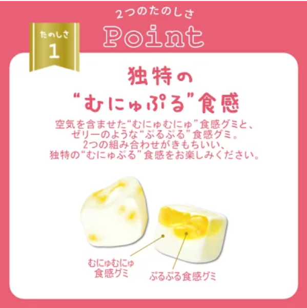 Kabaya Pure & Natural Apple Gummy Candy 58g – Juice-Filled Center*4 bags