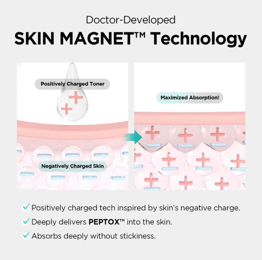 Dr. Nineteen Porexsome V.Peptox Jelly Toner 150ml