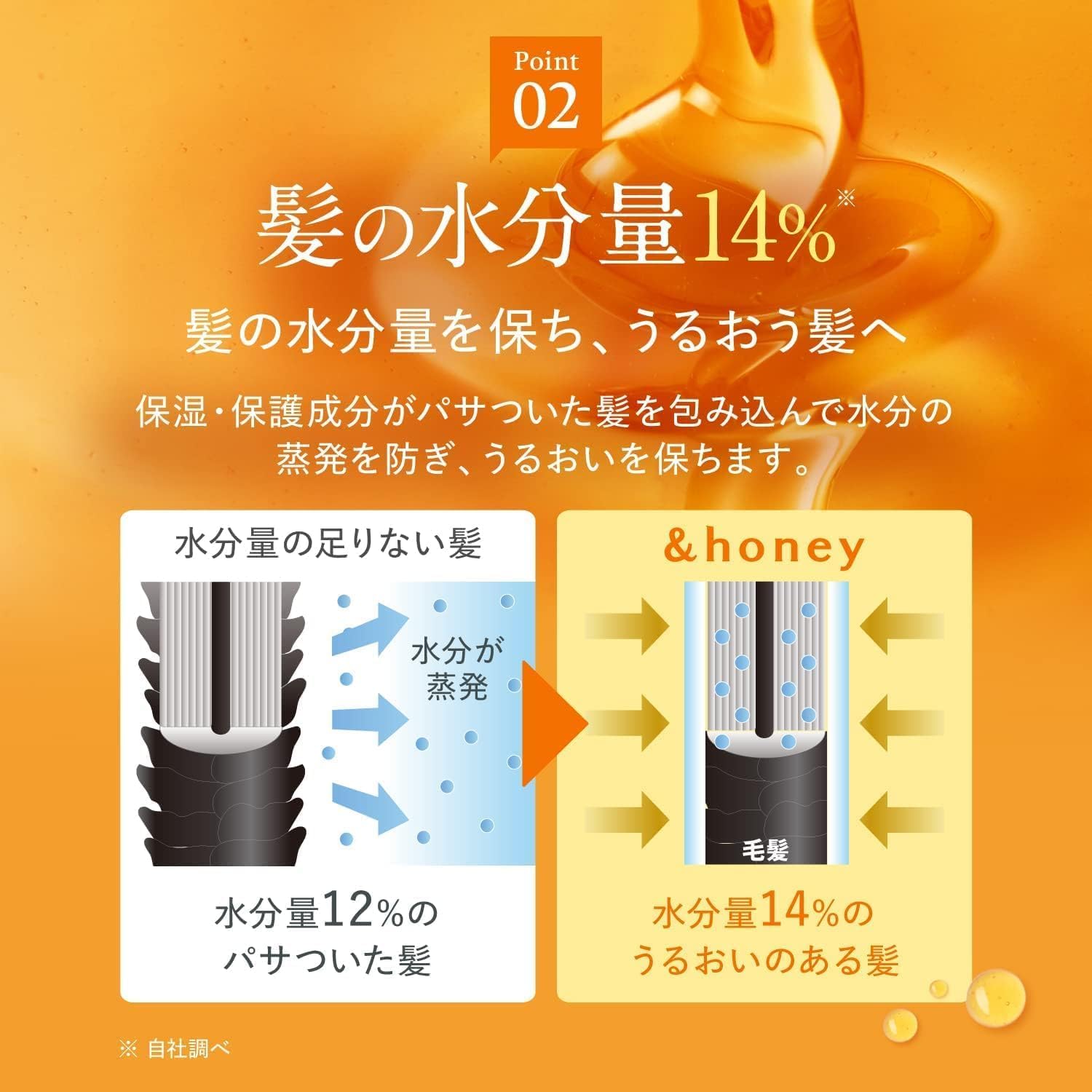 & honey Melty Moist Repair Shampoo Step1.0 440ml
