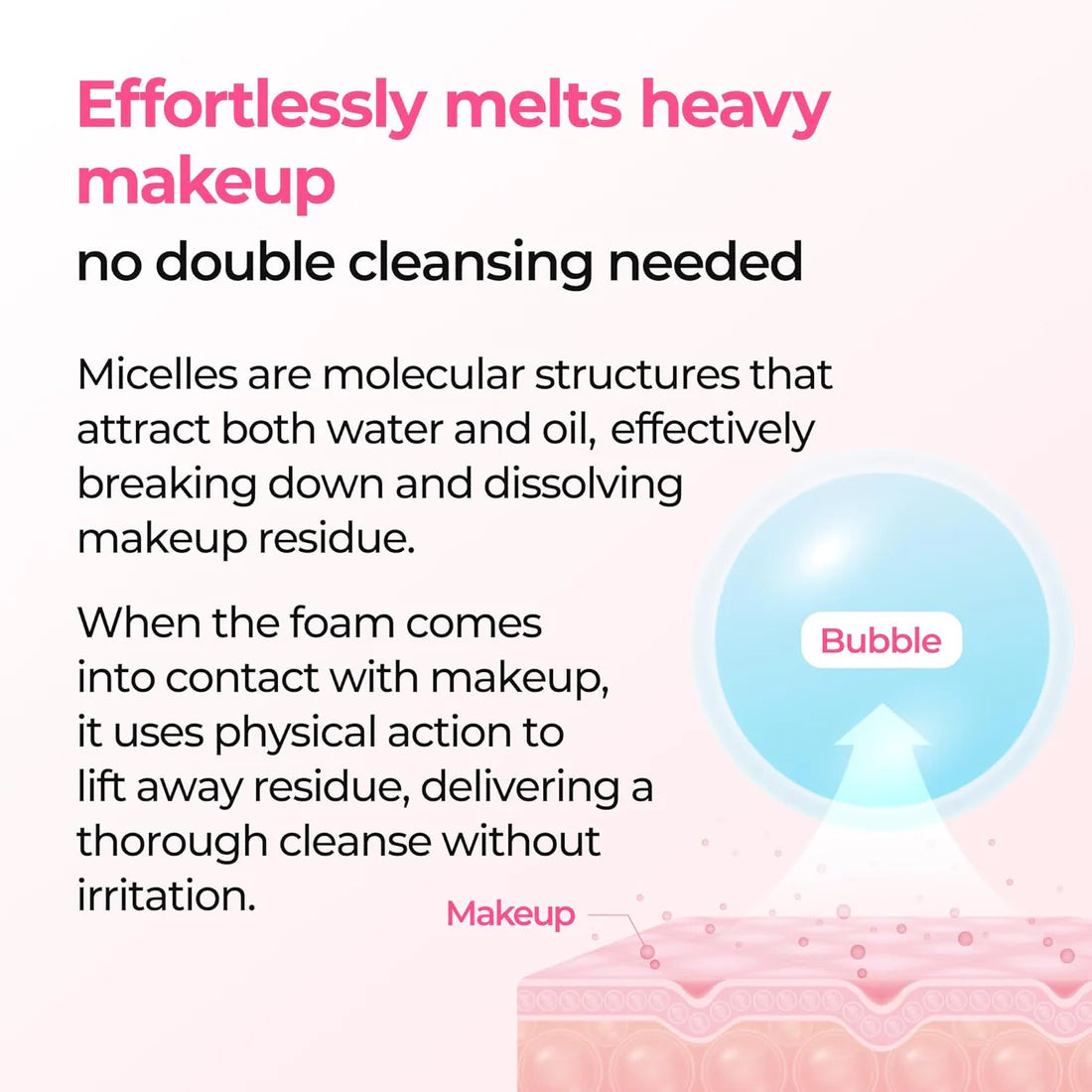 Dr.Melaxin MELTING CLEANSER 150ml