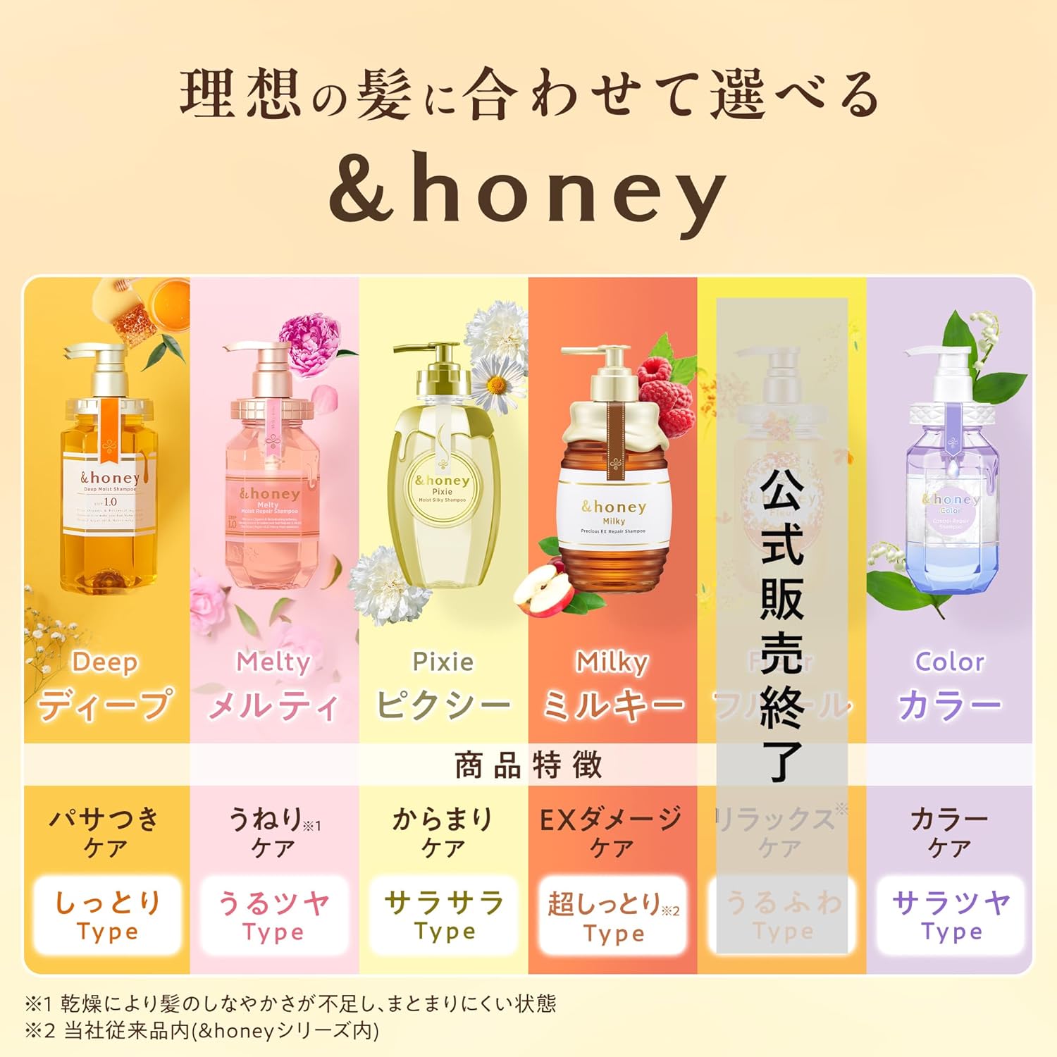 & honey Melty Moist Repair Shampoo Step1.0 440ml
