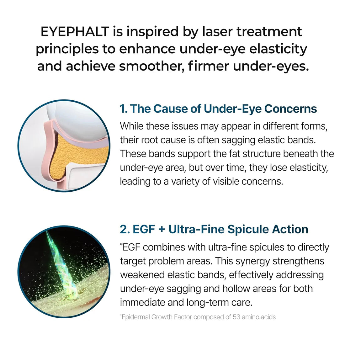 Dr.Melaxin Eyephalt Eyecream for Eyebags 10ml