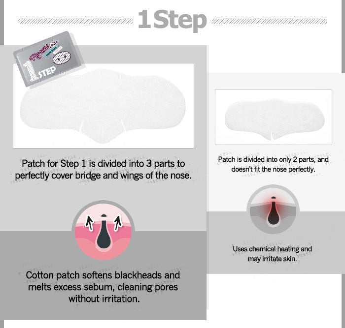 HOLIKA HOLIKA - Pig Clear Black Head 3-Step Kit