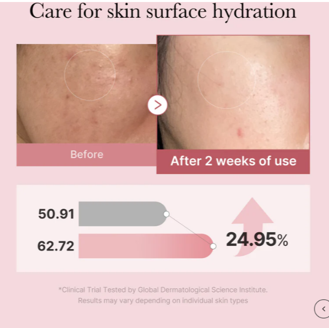 Medicube PDRN Pink Glutathione Serum Mist,100ml